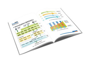 维度旅游产品手册——专业票务代理服务