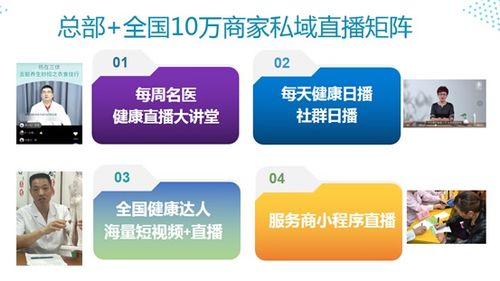 价格战还是模式战？云游健康为何敢率先刺破保健食品价格泡沫