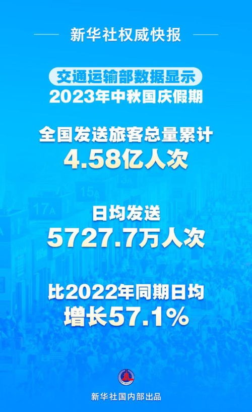 山东探秘 齐鲁大地的自然与文化之旅